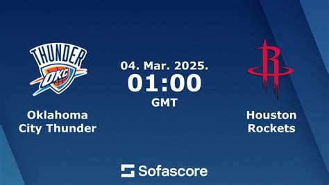 Thunder vs Rockets scores & predictions .